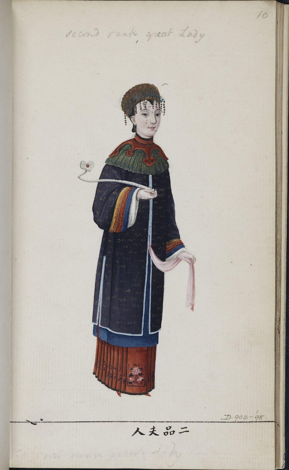 Painting, c.1795