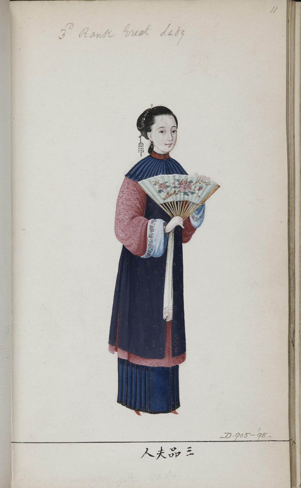 Painting, c.1795