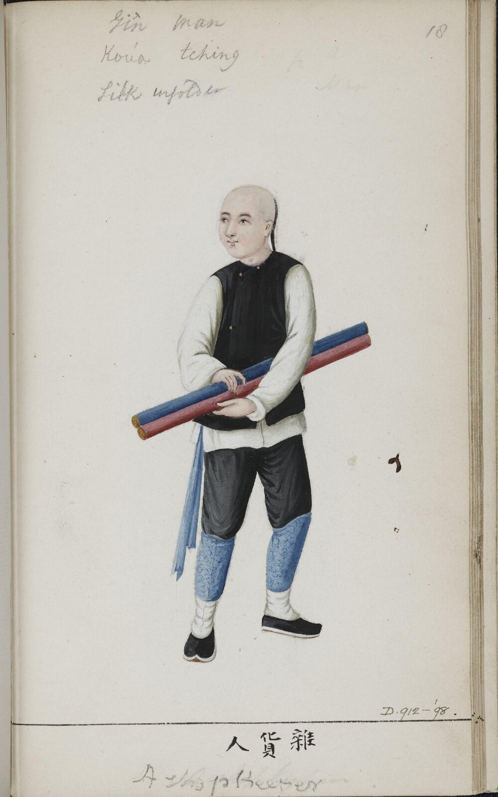 Painting, c.1795