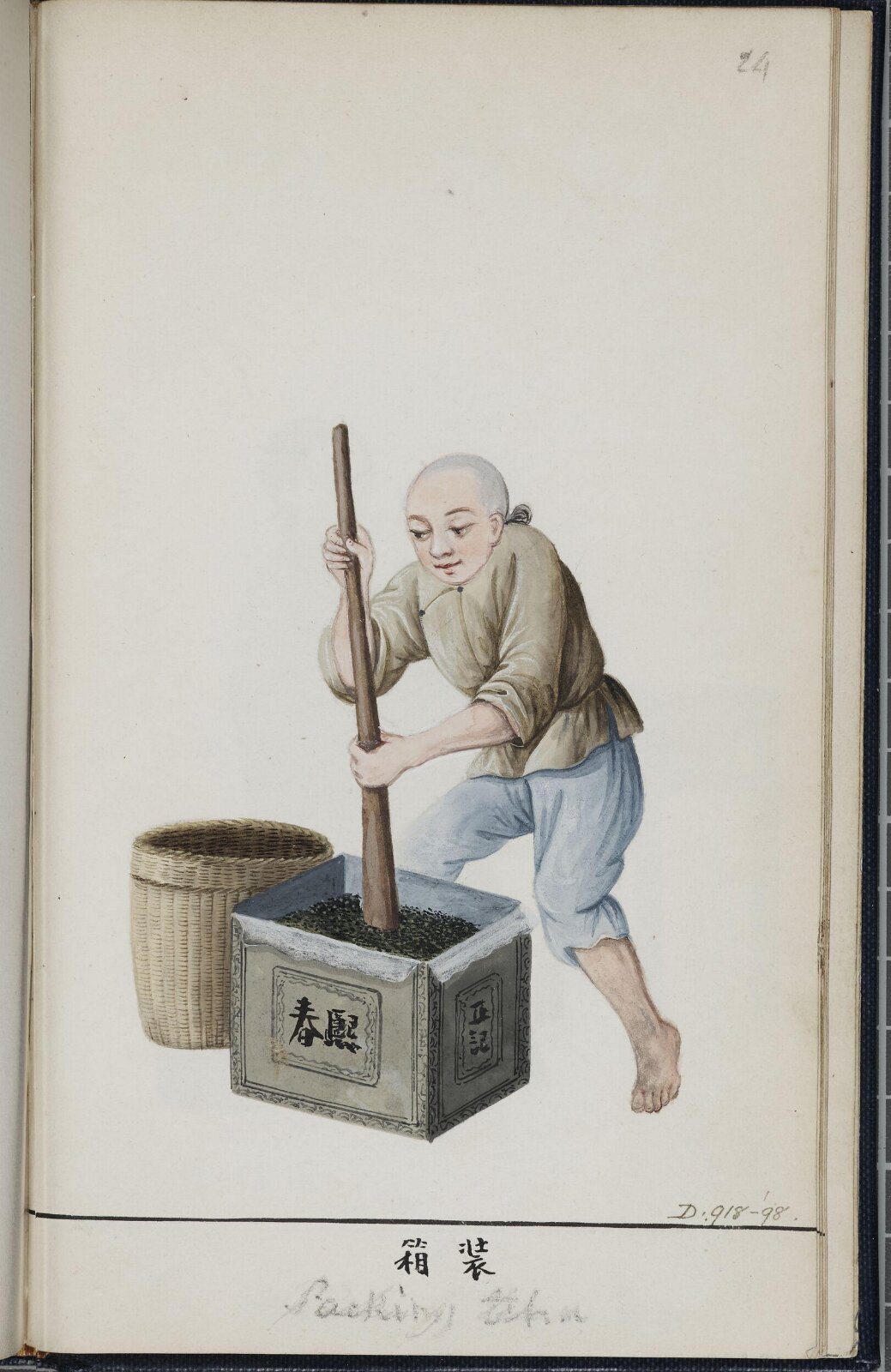 Painting, c.1795