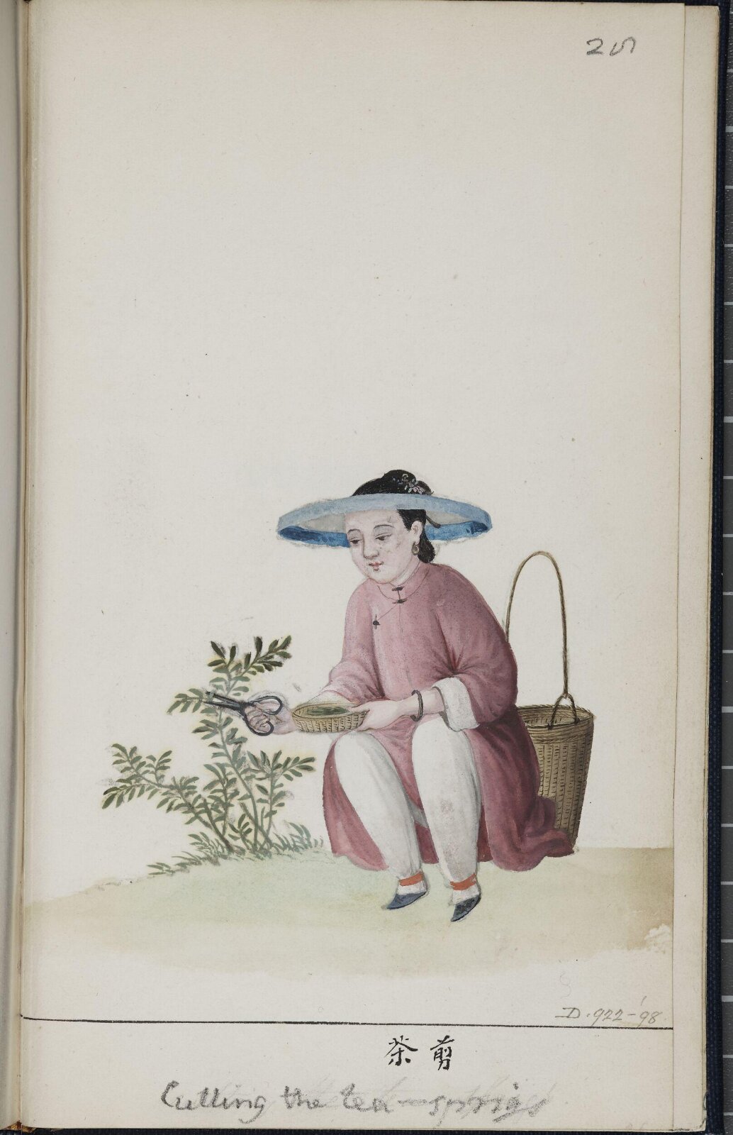 Painting, c.1795