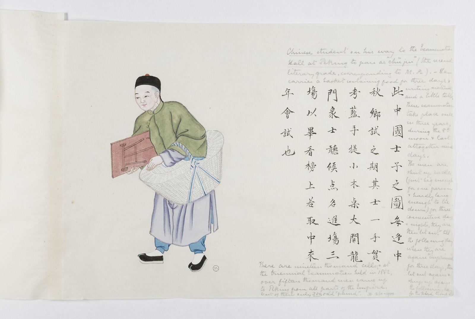 Painting, Peichun Zhou, 1885