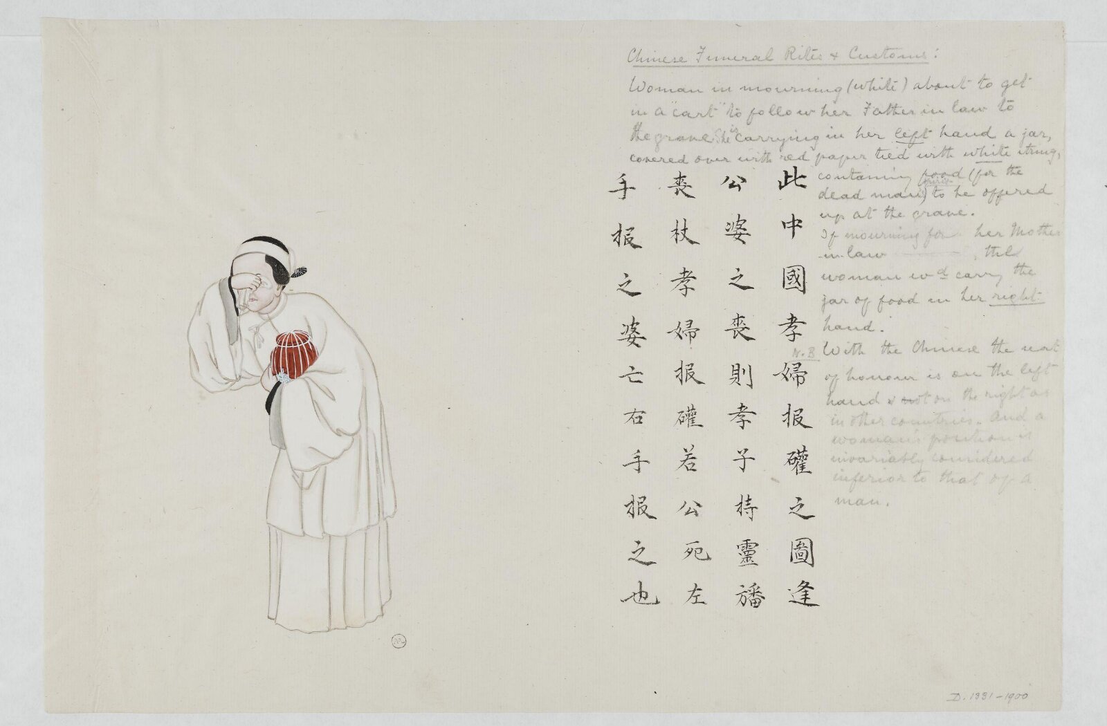 Painting, 1885