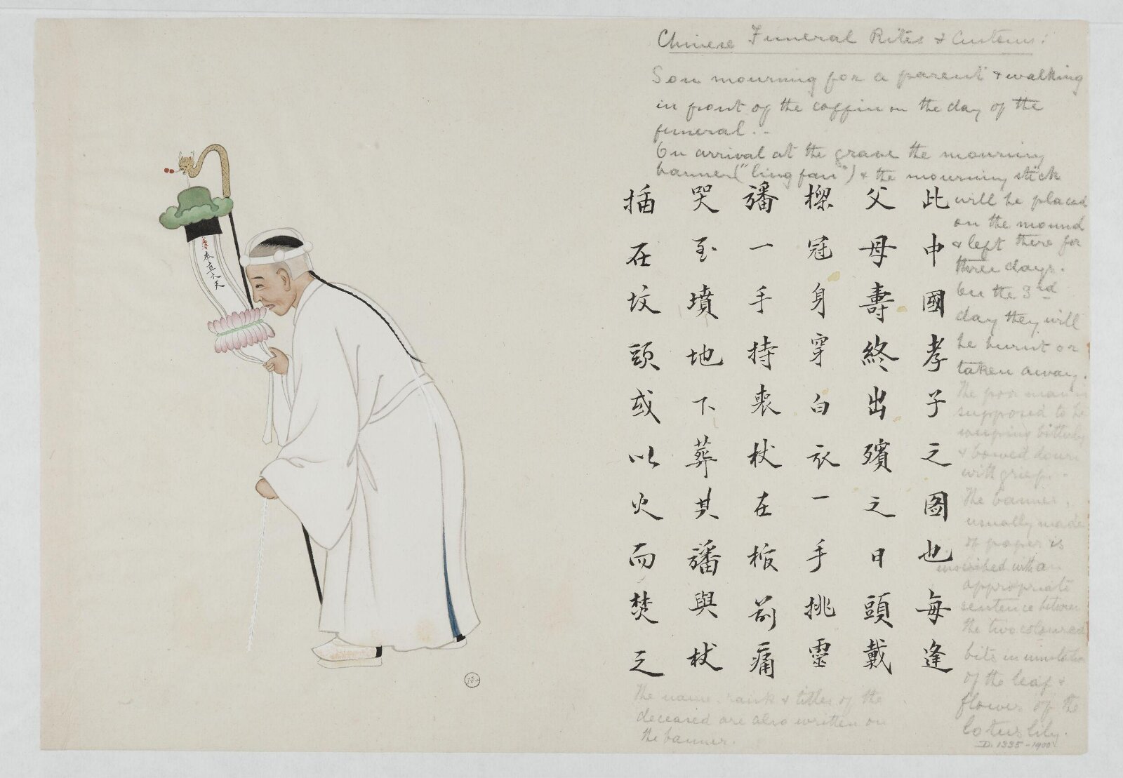 Painting, 1885