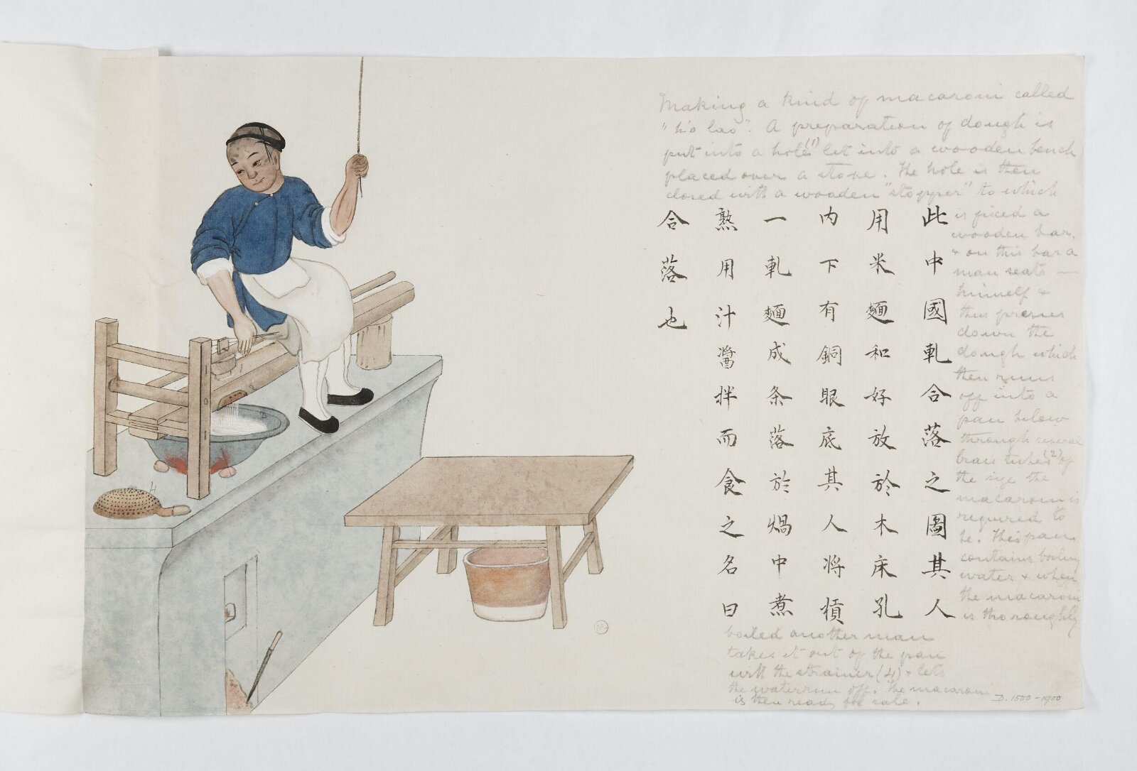 Painting, Zhou Peichun, 1885