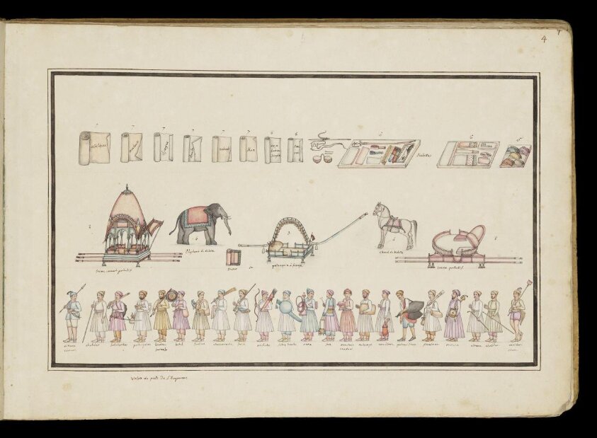 The Mughal Emperor and his Court