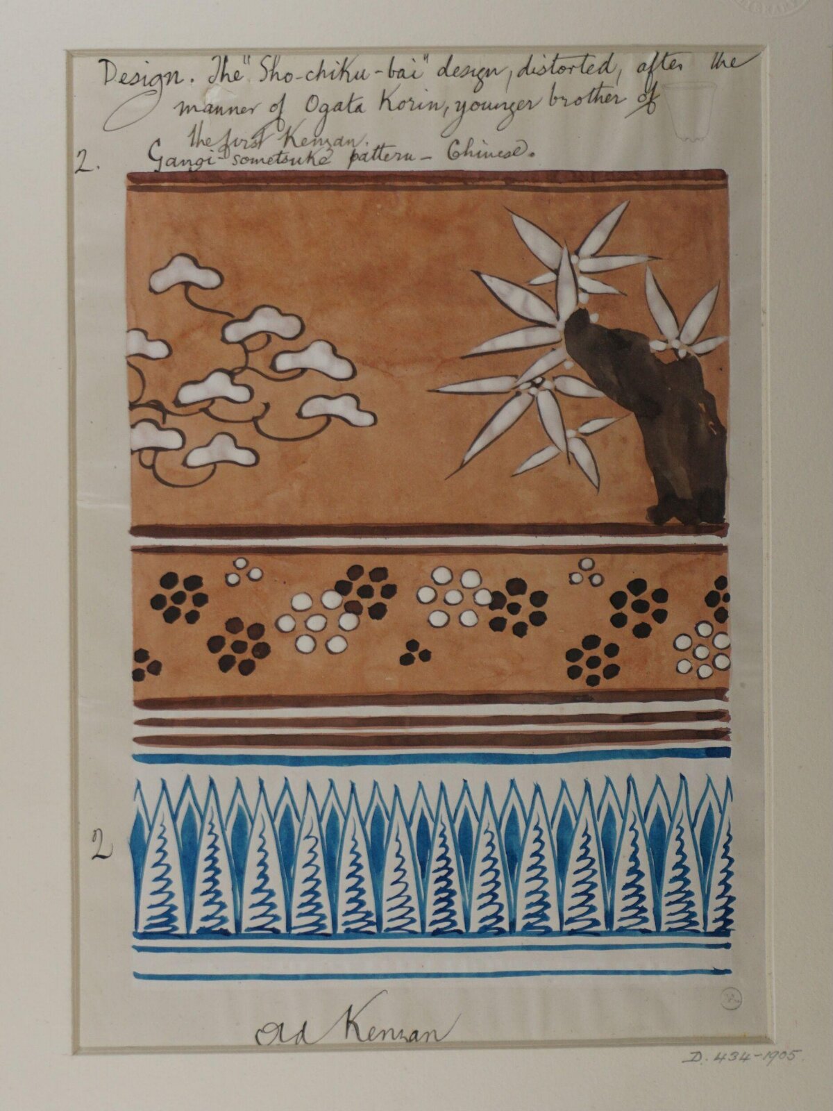 Painting, ca. 1877