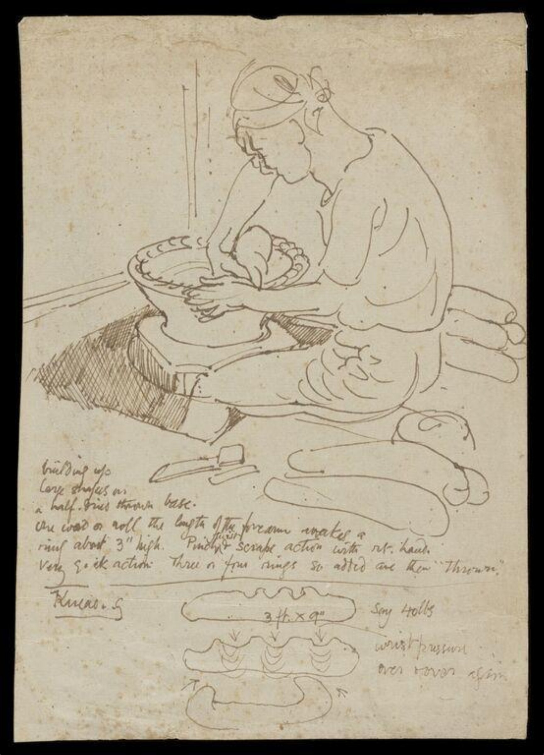 Drawing, Bernard Leach, 1954