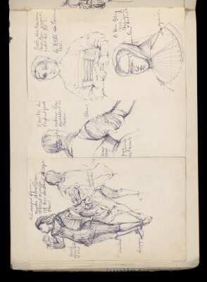 Sketchbook of Fashion Drawings