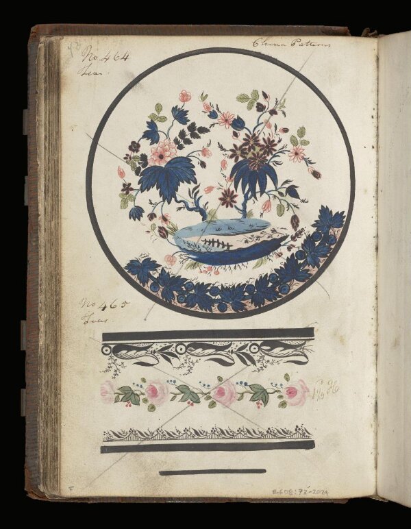 China Patterns | V&A Explore The Collections