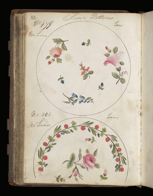 China Patterns | V&A Explore The Collections